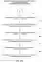 Fig. 49 - Executing a neural network graph using a non-homogenous set of reconfigurable processors