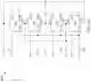 Fig. 03 - Integrated circuit and method of forming same and a system