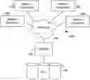 Fig. 01 - Regulatory document analysis with natural language processing