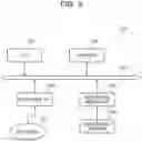Fig. 04 - Computer-readable recording medium storing learning program, learning method, and learning device