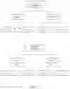 Fig. 05 - System and method for validating tabular summary reports