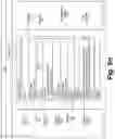 Fig. 54 - Systems and methods for semantic paraphrasing