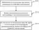 Fig. 01 - TEXT ERROR-CORRECTING METHOD, APPARATUS, ELECTRONIC DEVICE AND READABLE STORAGE MEDIUM