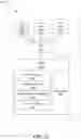 Fig. 13 - Bespoke transformation and quality assessment for term definition