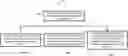Fig. 01 - SYSTEM AND METHOD FOR IDENTIFYING AND DISPLAYING INFORMATION RELATED TO AN OFF SCREEN PLOT ELEMENT OR CHARACTER IN A MEDIA STREAM