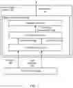 Fig. 02 - Generating author vectors