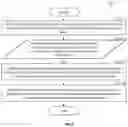 Fig. 06 - System and method thereof for determining vendor's identity based on network analysis methodology