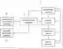 Fig. 01 - METHOD AND SYSTEM FOR MACHINE READING COMPREHENSION