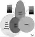 Fig. 02 - Ontologically driven procedure coding