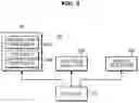 Fig. 04 - DIALOGUE SYSTEM, A VEHICLE HAVING THE SAME, AND A METHOD OF CONTROLLING A DIALOGUE SYSTEM
