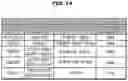 Fig. 08 - DIALOGUE SYSTEM, A VEHICLE HAVING THE SAME, AND A METHOD OF CONTROLLING A DIALOGUE SYSTEM