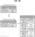 Fig. 14 - DIALOGUE SYSTEM, A VEHICLE HAVING THE SAME, AND A METHOD OF CONTROLLING A DIALOGUE SYSTEM