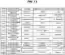 Fig. 15 - DIALOGUE SYSTEM, A VEHICLE HAVING THE SAME, AND A METHOD OF CONTROLLING A DIALOGUE SYSTEM