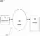 Fig. 02 - GENERATING HYPOTHESES IN DATA SETS