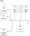 Fig. 03 - GENERATING HYPOTHESES IN DATA SETS