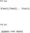 Fig. 05 - GENERATING HYPOTHESES IN DATA SETS