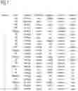 Fig. 08 - GENERATING HYPOTHESES IN DATA SETS