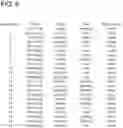 Fig. 10 - GENERATING HYPOTHESES IN DATA SETS
