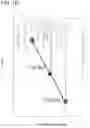 Fig. 16 - GENERATING HYPOTHESES IN DATA SETS