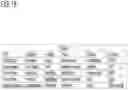 Fig. 19 - GENERATING HYPOTHESES IN DATA SETS