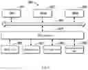 Fig. 07 - Model training