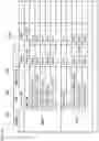 Fig. 09 - Optical reading device