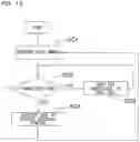 Fig. 16 - Optical reading device