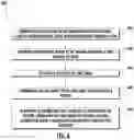 Fig. 10 - Systems, methods, and apparatuses for imaging using a dual-purpose illuminator