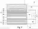 Fig. 03 - Display device