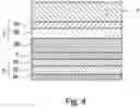 Fig. 05 - Display device