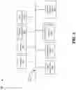 Fig. 03 - Configuration of an ultrasonic fingerprint sensor relative to a display of a device