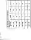 Fig. 08 - Waveform processing assistance device and waveform processing assistance method