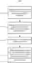 Fig. 01 - Statistical data fingerprinting and tracing data similarity of documents