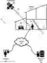 Fig. 01 - REMOTE INSPECTION AND APPRAISAL OF BUILDINGS