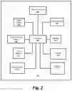 Fig. 03 - REMOTE INSPECTION AND APPRAISAL OF BUILDINGS