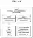 Fig. 04 - METHOD OF EVALUATING EMPATHY OF ADVERTISING VIDEO BY USING COLOR ATTRIBUTES AND APPARATUS ADOPTING THE METHOD