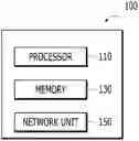 Fig. 01 - Method for determining optimal anomaly detection model for processing input data