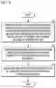 Fig. 06 - Method for determining optimal anomaly detection model for processing input data
