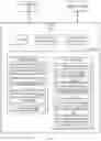 Fig. 08 - TASK CODE RECOMMENDATION MODEL