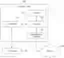 Fig. 01 - METHOD AND SYSTEM FOR DETERMINING ACTION OF DEVICE FOR GIVEN STATE USING MODEL TRAINED BASED ON RISK-MEASURE PARAMETER
