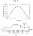 Fig. 03 - FORCE SENSOR SAMPLE CLASSIFICATION