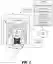 Fig. 03 - Access control for encrypted data in machine-readable identifiers