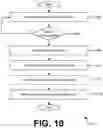 Fig. 14 - Access control for encrypted data in machine-readable identifiers