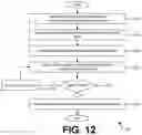 Fig. 16 - Access control for encrypted data in machine-readable identifiers