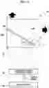 Fig. 14 - NONCONTACT COMMUNICATION MEDIUM