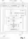 Fig. 04 - Processing data for a layer of a neural network