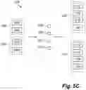 Fig. 07 - Processing data for a layer of a neural network