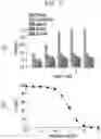 Fig. 12 - NEUROMORPHIC ALGORITHM FOR RAPID ONLINE LEARNING AND SIGNAL RESTORATION