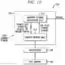 Fig. 15 - NEUROMORPHIC ALGORITHM FOR RAPID ONLINE LEARNING AND SIGNAL RESTORATION