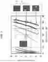 Fig. 05 - SEMICONDUCTOR DEVICE AND METHOD OF DRIVING THE SAME